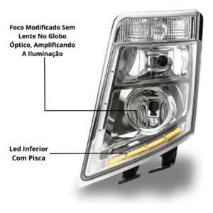 Farol Principal D13 LD - FOCO ESPECIAL (COM SETA - PISCA LED ÂMBAR)